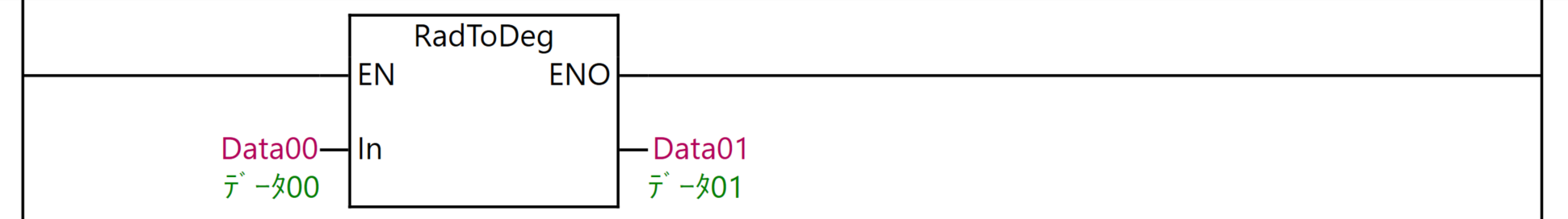 例題①_ラダープログラム