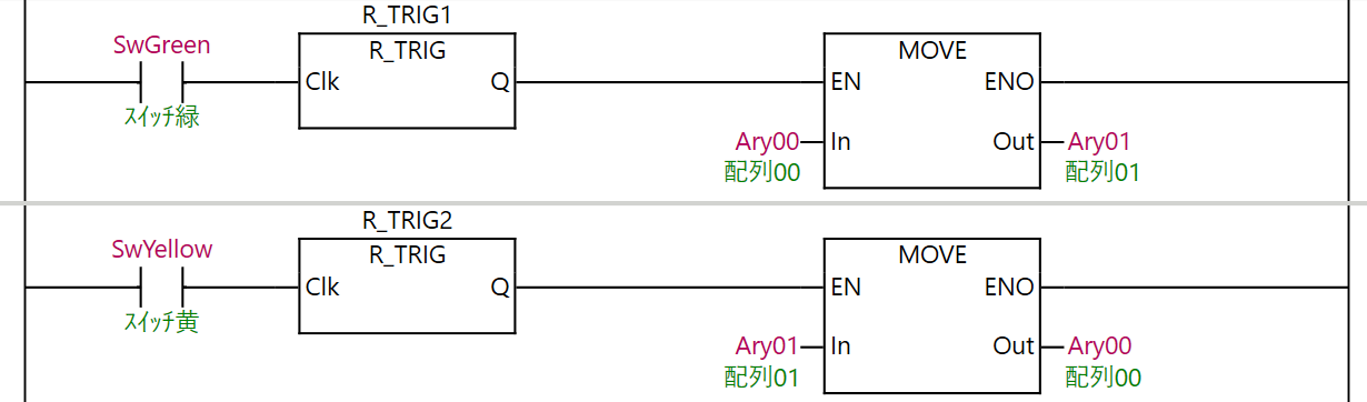例題②_ラダープログラム