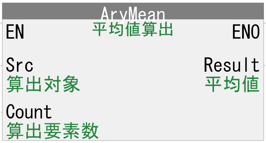 10_LD表現
