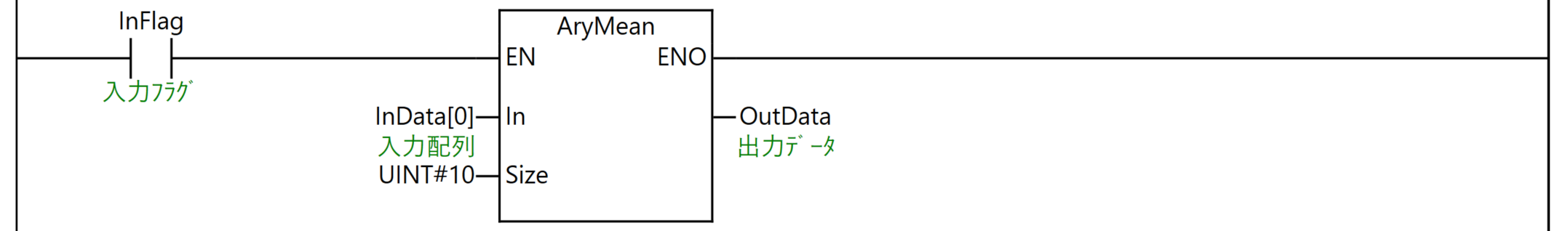 11_LD使用例