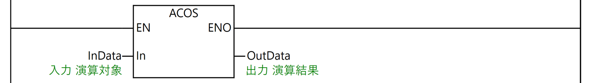 11_LD使用例