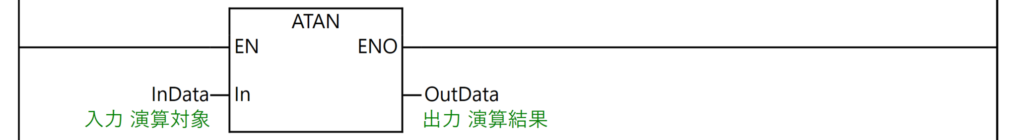 11_LD使用例