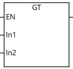 12_2_GT