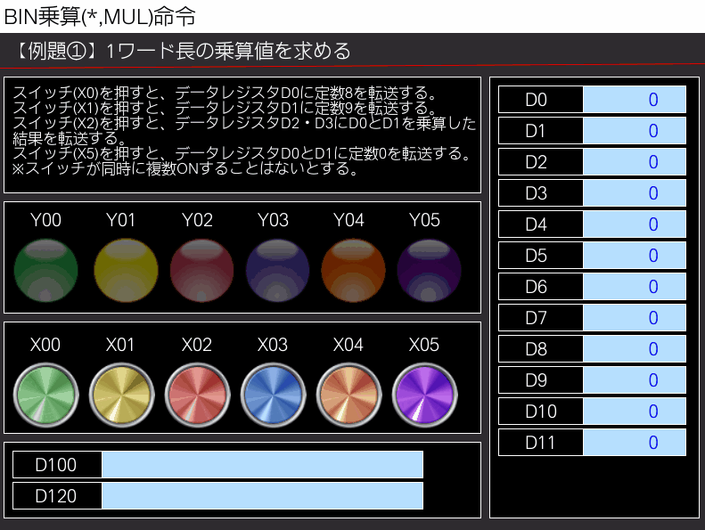 例題①_GOT