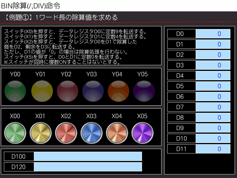 例題①_GOT