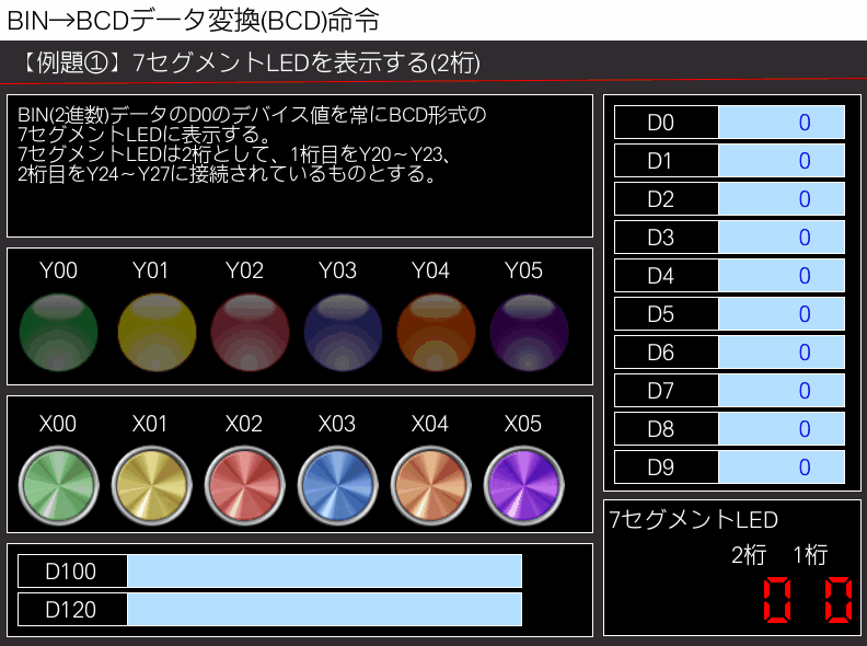 例題①_GOT