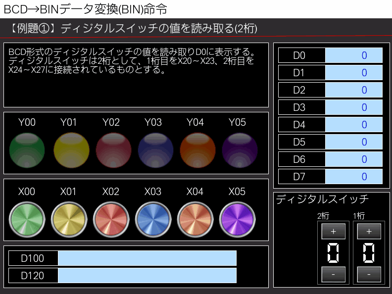 例題①_GOT