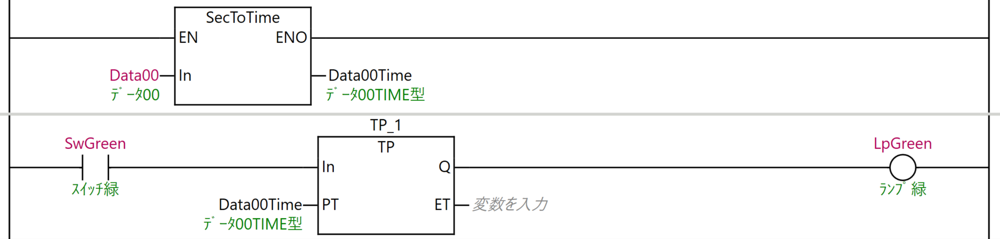 例題①_ラダープログラム