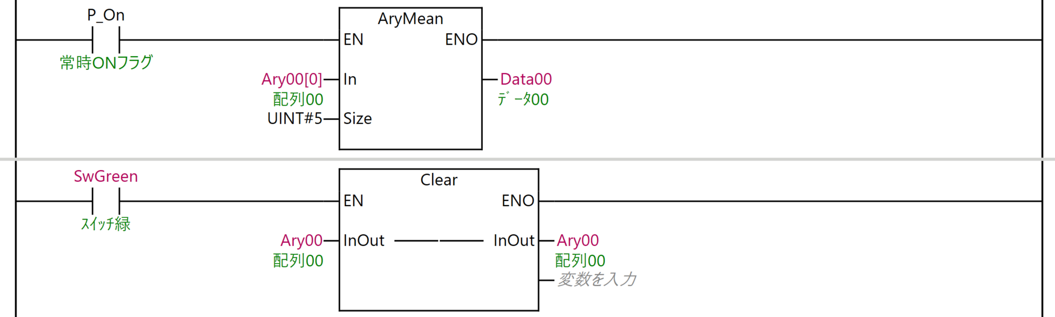 例題①_ラダープログラム
