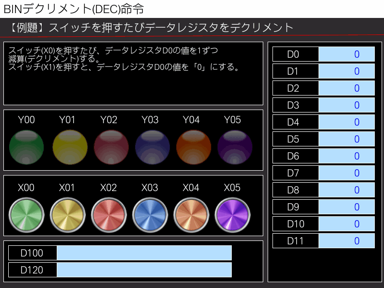 例題①_GOT