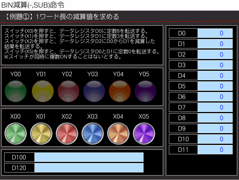 例題①_GOT