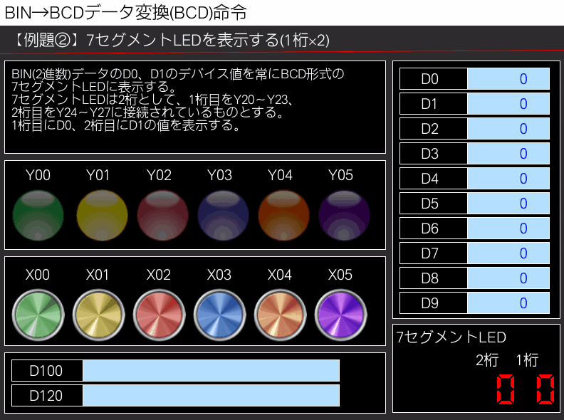 例題②_GOT