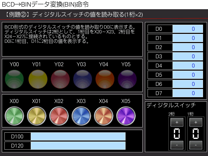 例題②_GOT