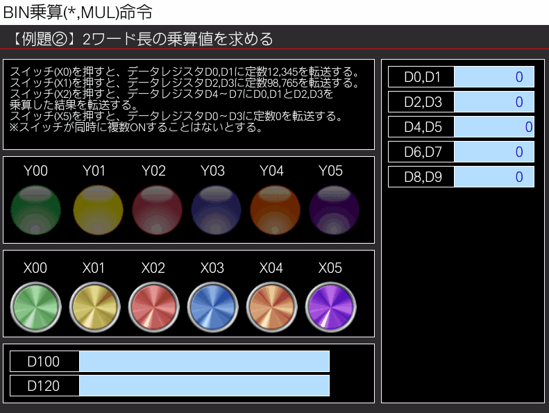 例題②_GOT