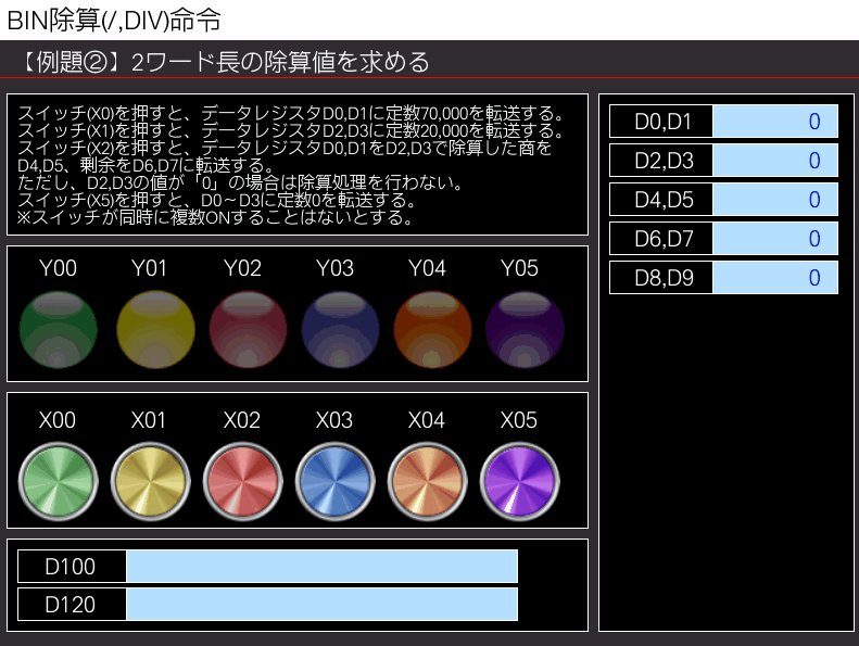 例題②_GOT