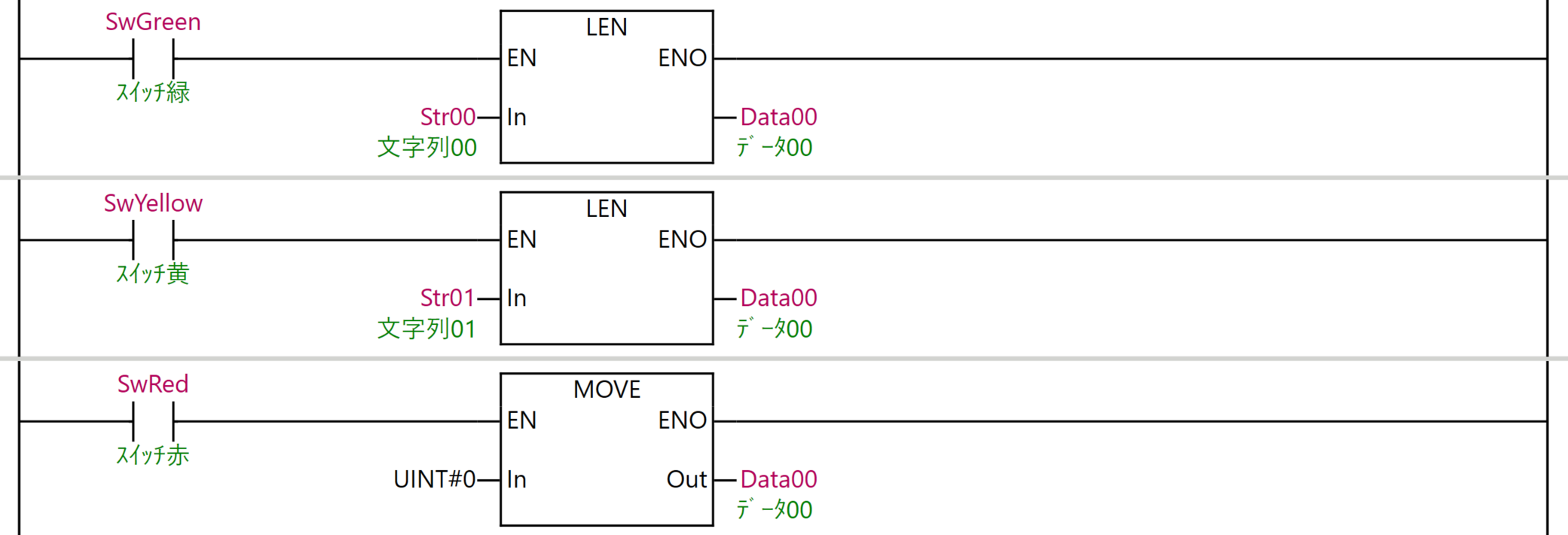 例題①_ラダープログラム