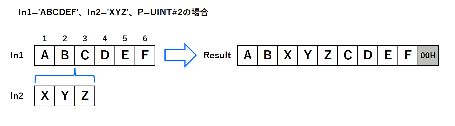 20_命令イメージ