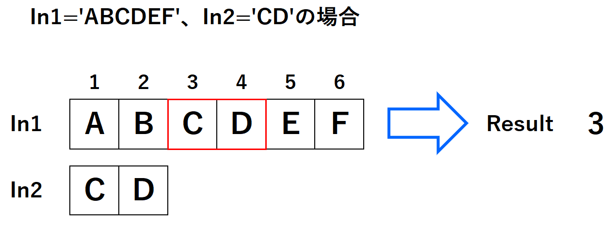 20_命令イメージ