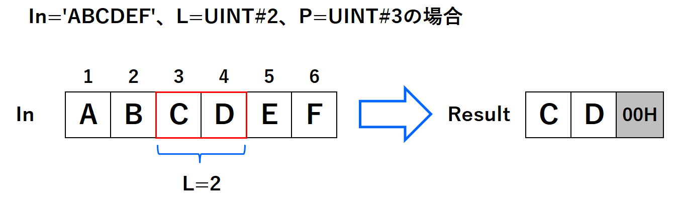 20_命令イメージ