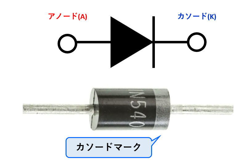 30_ダイオードの説明
