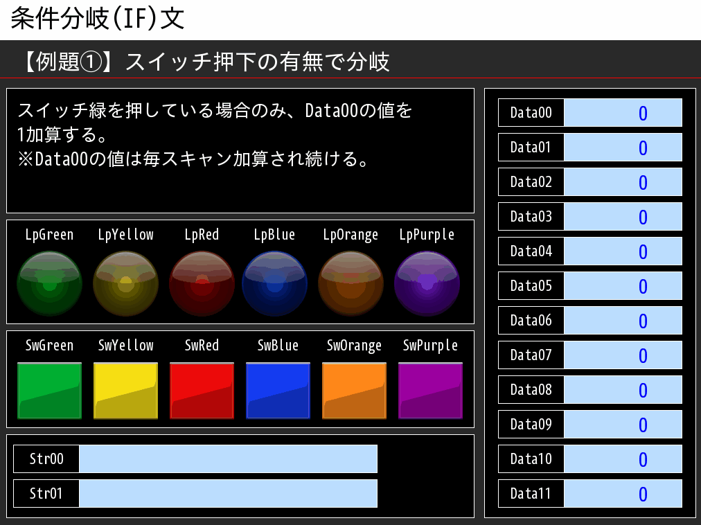 例題①_タッチパネルイメージ
