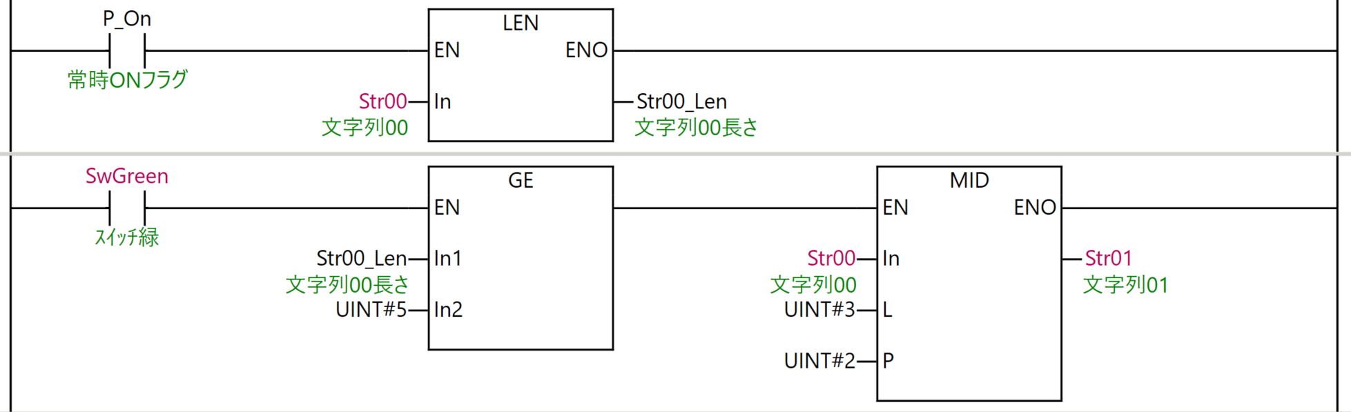 例題①_ラダープログラム