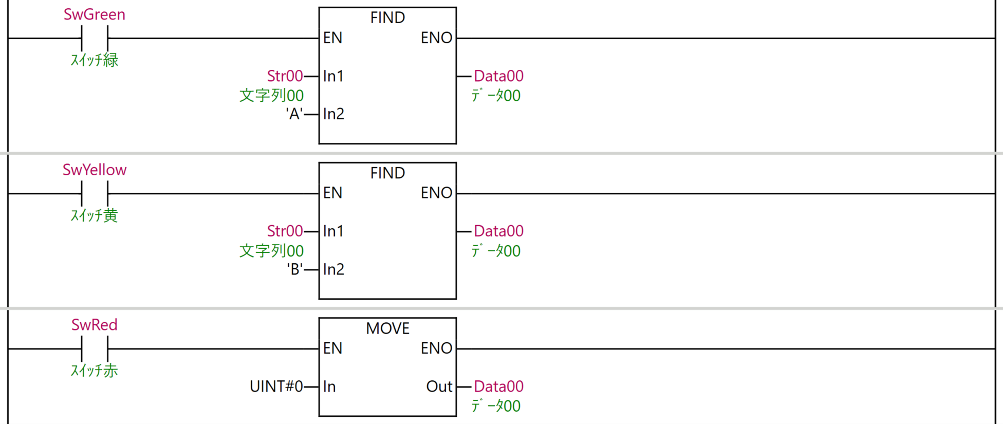 例題①_ラダープログラム