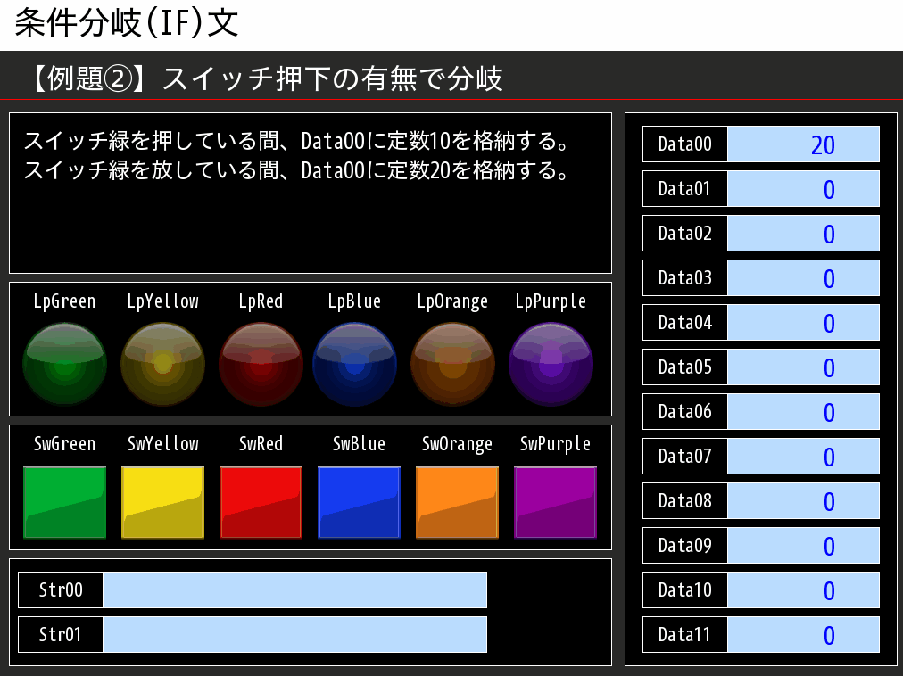 例題②_タッチパネルイメージ