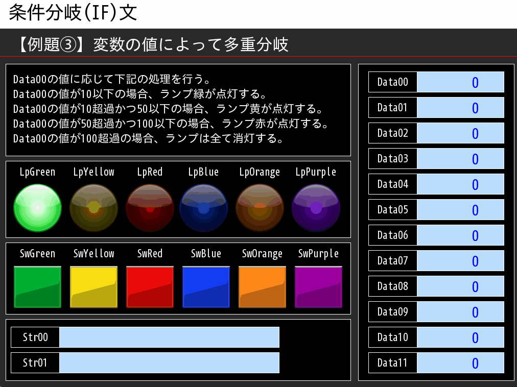 例題③_タッチパネルイメージ
