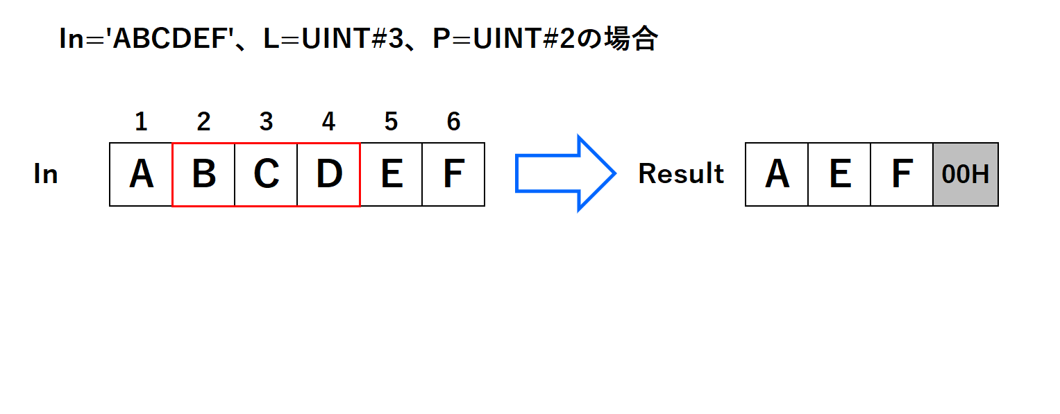 20_命令イメージ