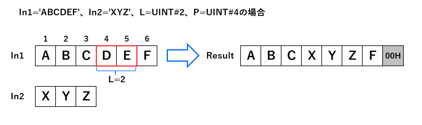 20_命令イメージ