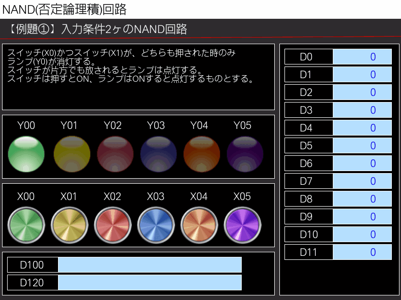 例題①_タイムチャート