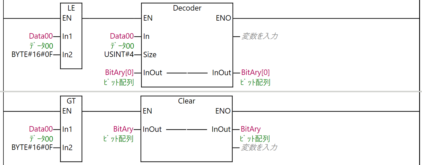 例題①_ラダープログラム