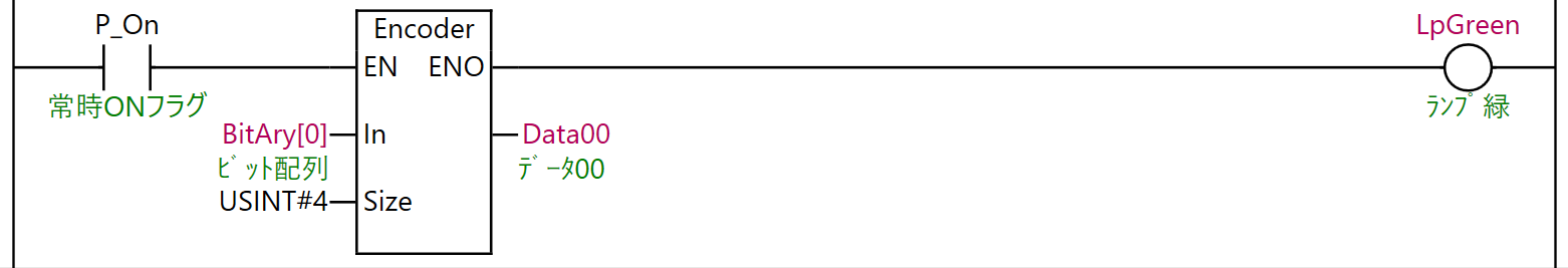 例題①_ラダープログラム