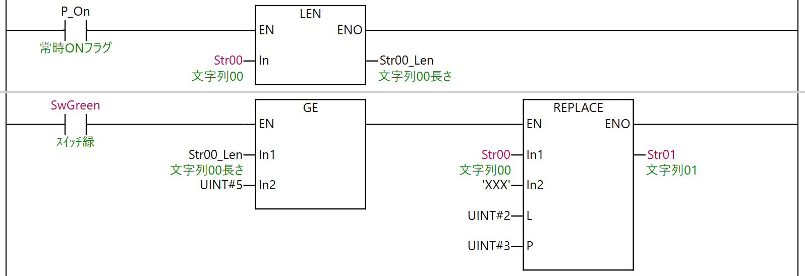 例題①_ラダープログラム