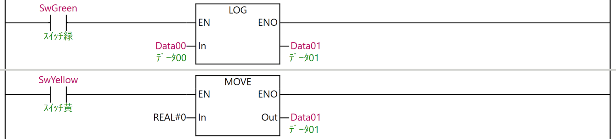 例題①_ラダープログラム