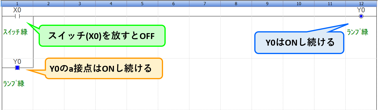 例題①_ラダープログラム解説4
