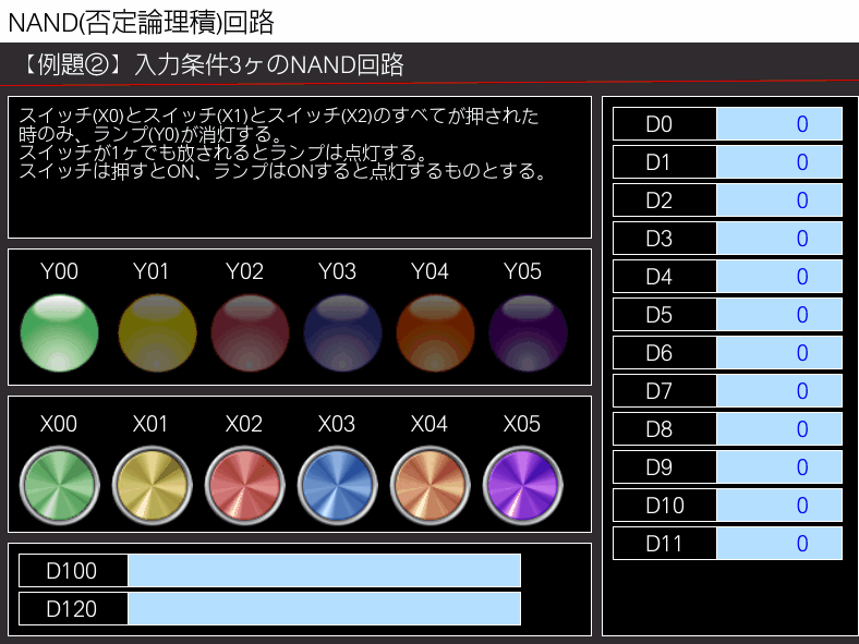 例題②_タイムチャート