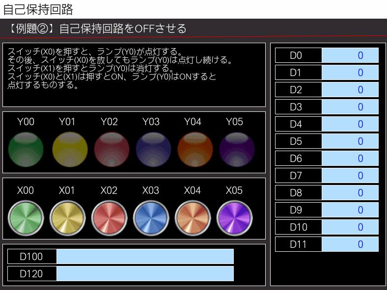 例題②_タッチパネル