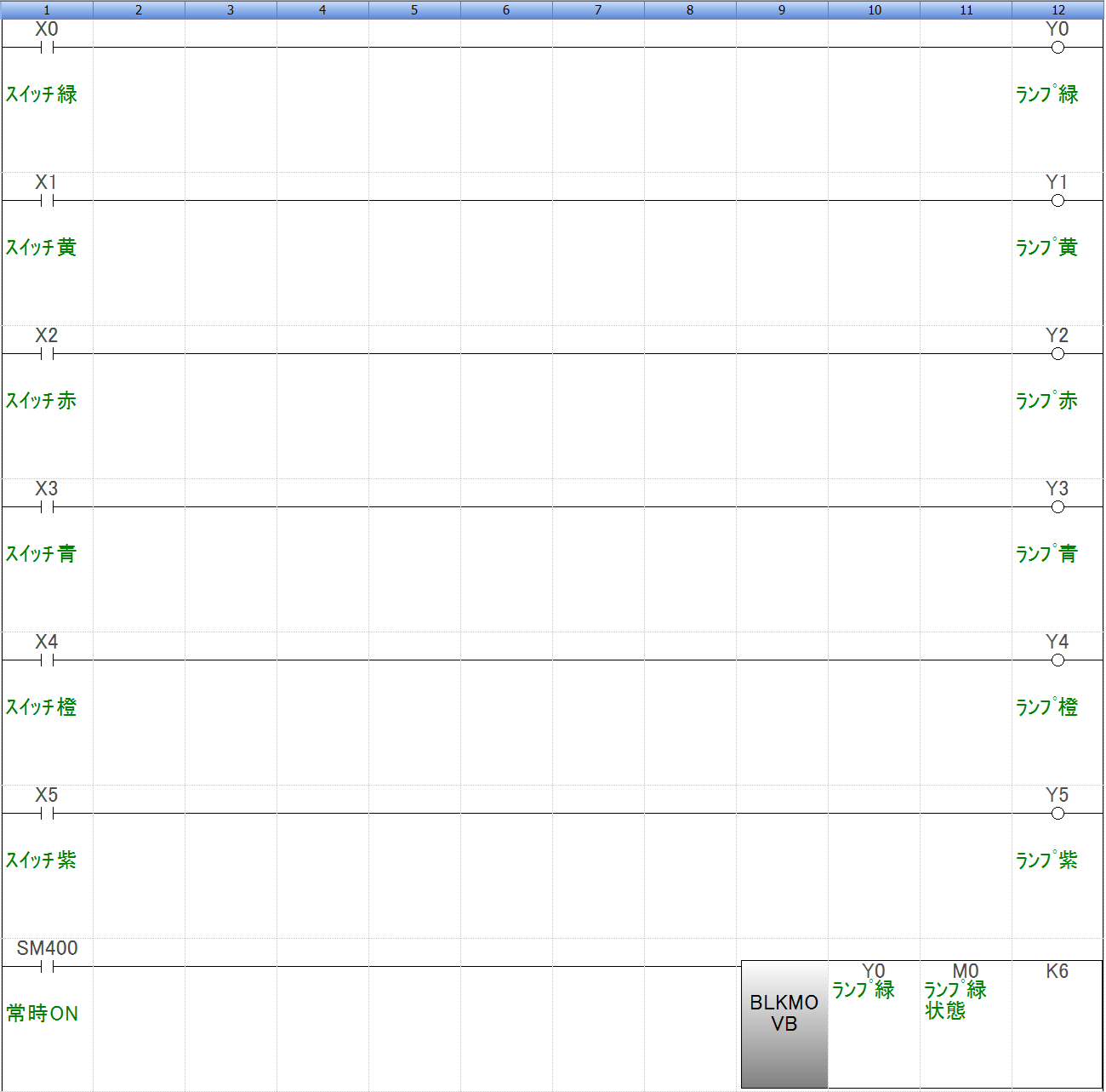 例題①_ラダープログラム