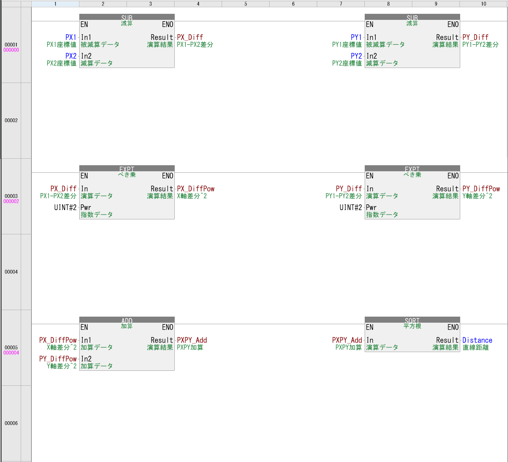 例題①_ラダープログラム1