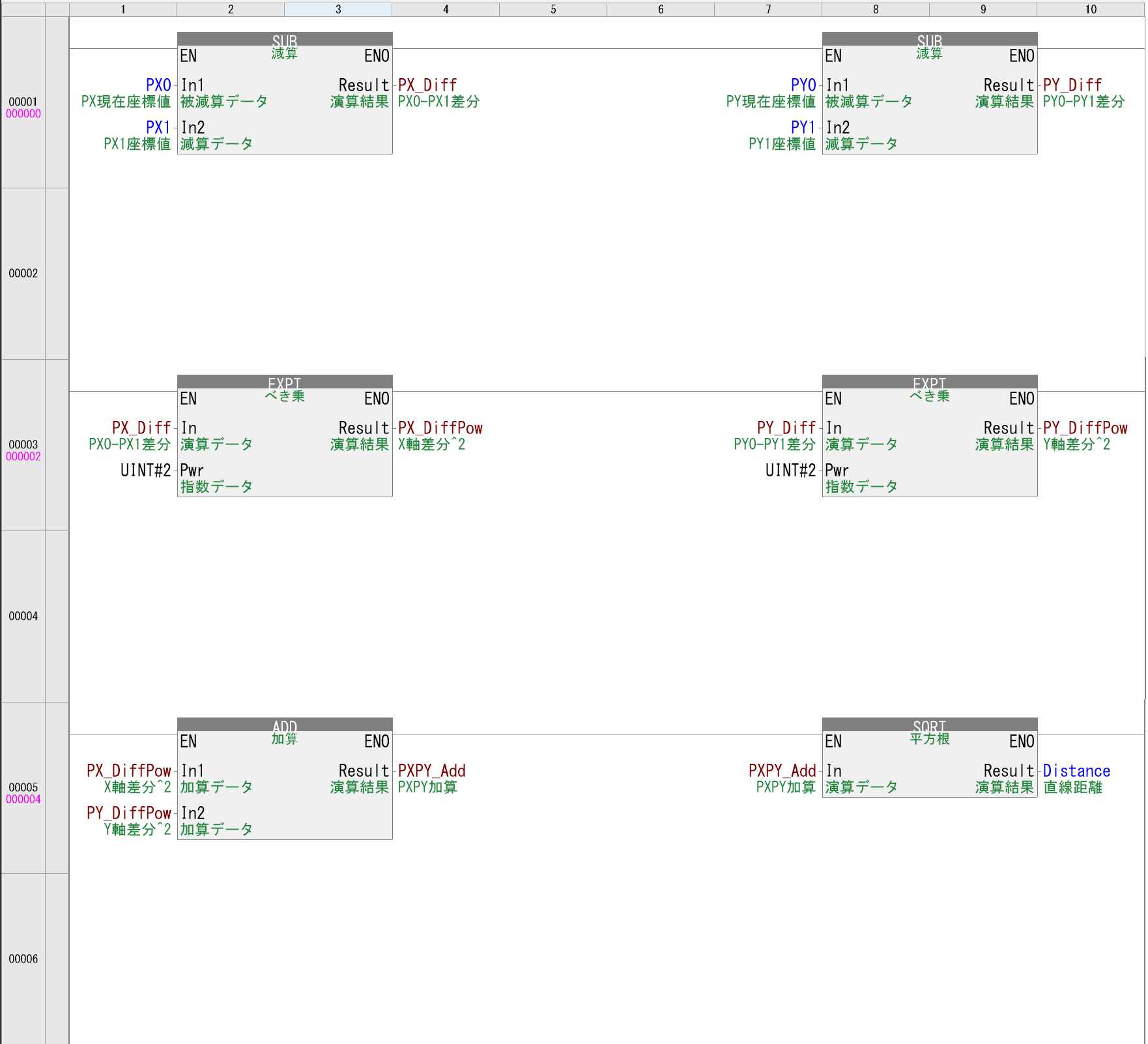 例題②_ラダープログラム